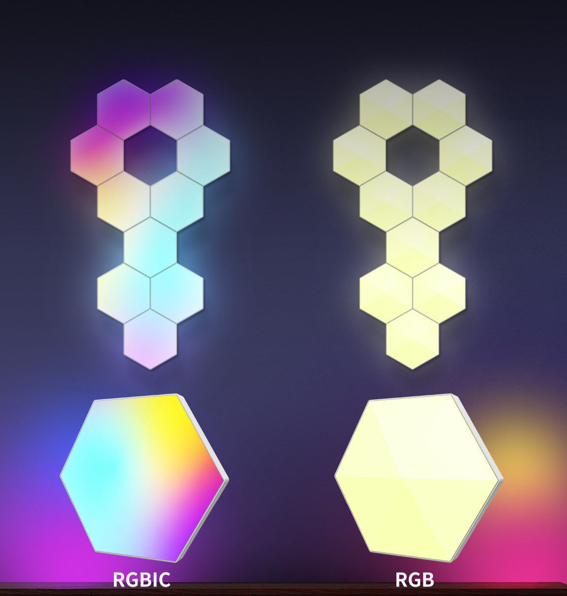Panneau Hexagone RGB Modulable