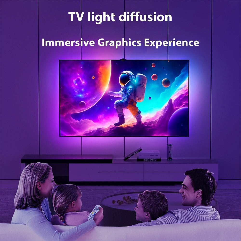 Immersive Sync LED Pour Télévision