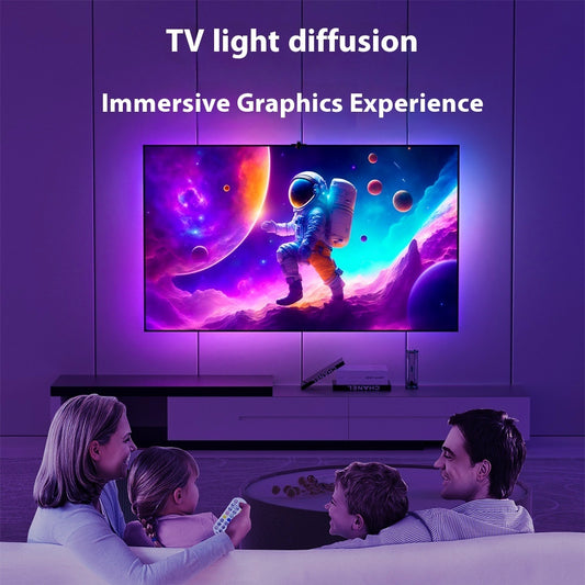 Immersive Sync LED Pour Télévision